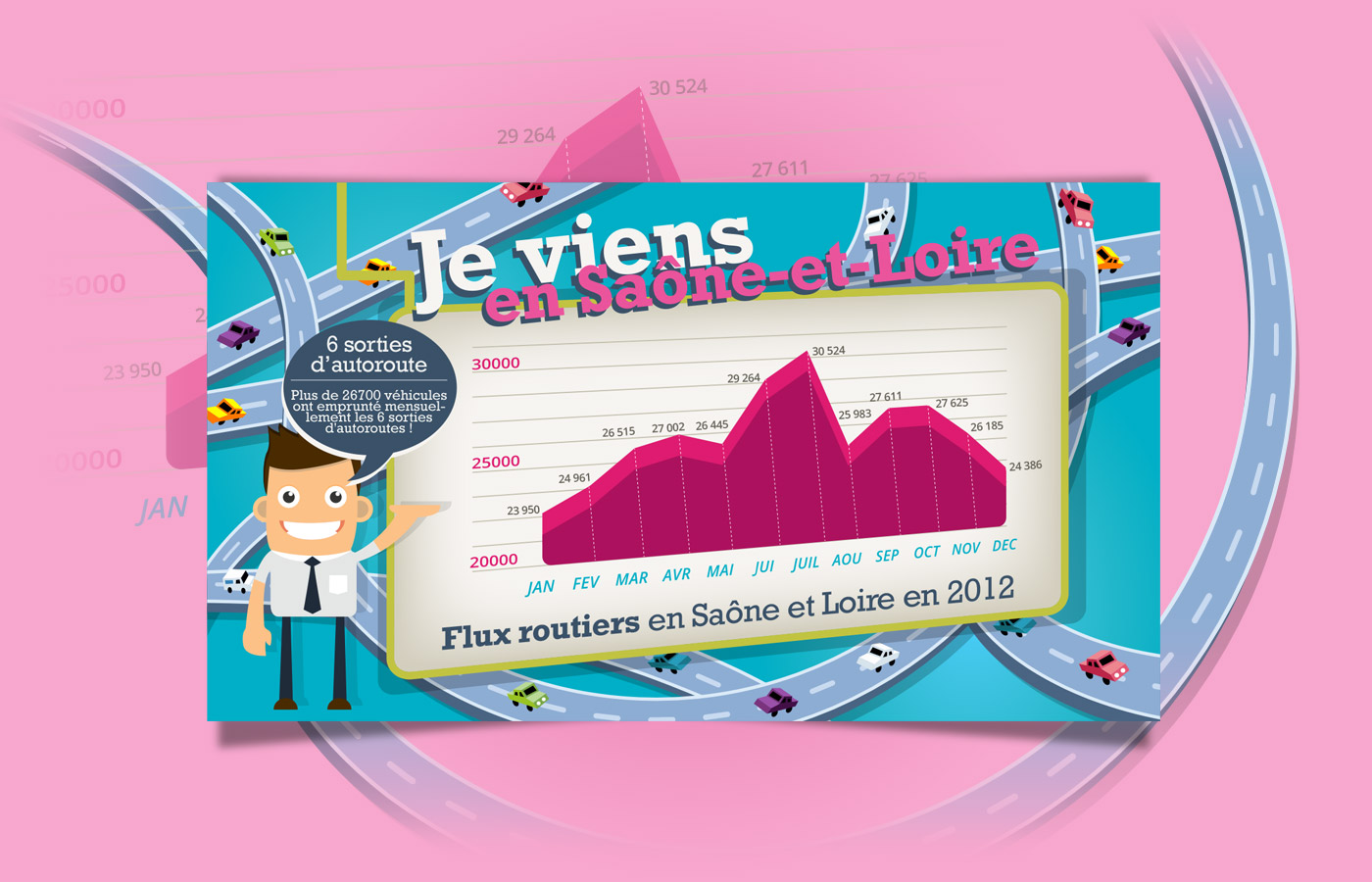 Infographies, illustration, schémas